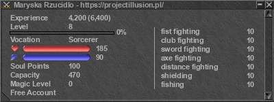 Signature for player Maryska Rzucidlo